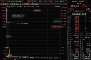 德布劳内：想和C罗当队友，就算我传中3米高他也能进球